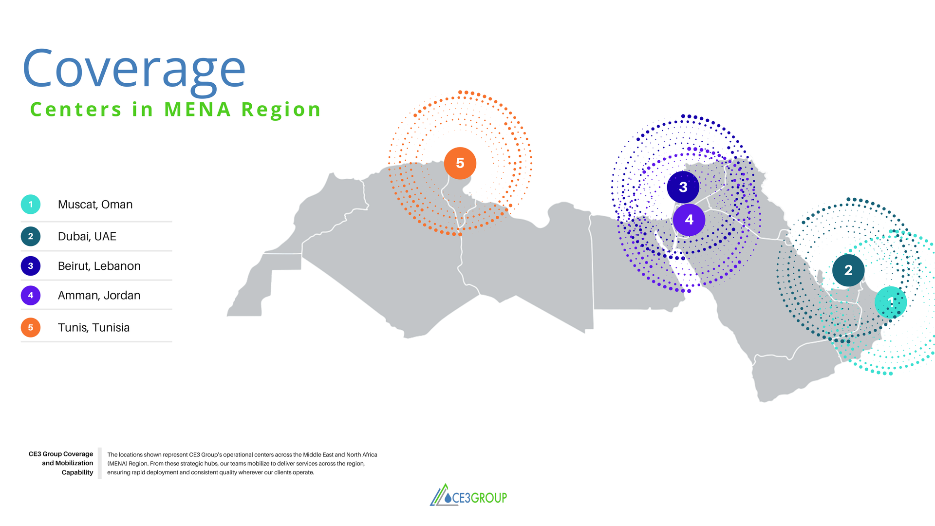 CE3 Group coverage centers in MENA